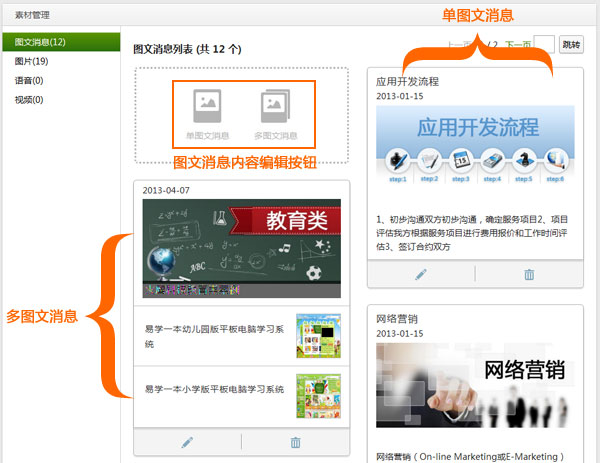 微信公众平台快速上手教程Part3 素材编辑