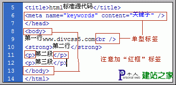 什么是DIV+CSS标准_什么是web标准？