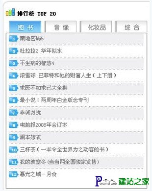 HDwiki系列讲座第九期: 网络广告联盟广告投放技巧