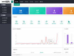 TSCMS1.0内容管理系统正式上线，采用Thinkphp+layui架构